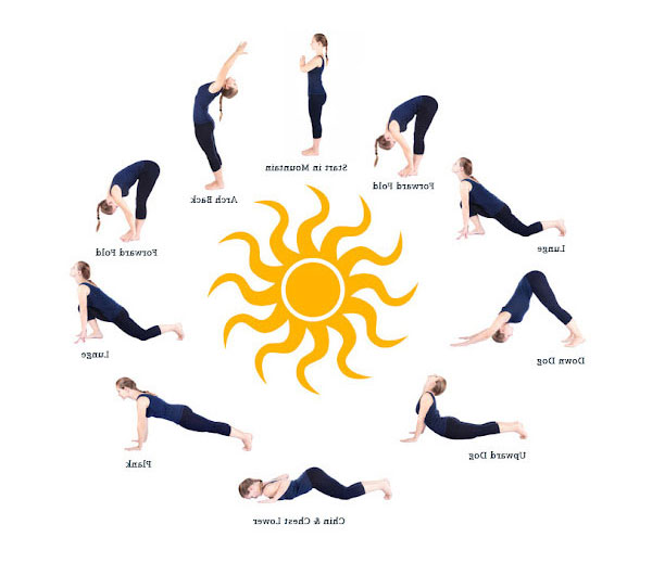 Tư thế yoga chào mặt trời